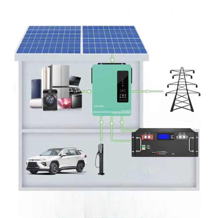 Комплект: Anern 6.2 кВт+ акум. Basen Green 5.12 кВт (чорний) + два кабелі